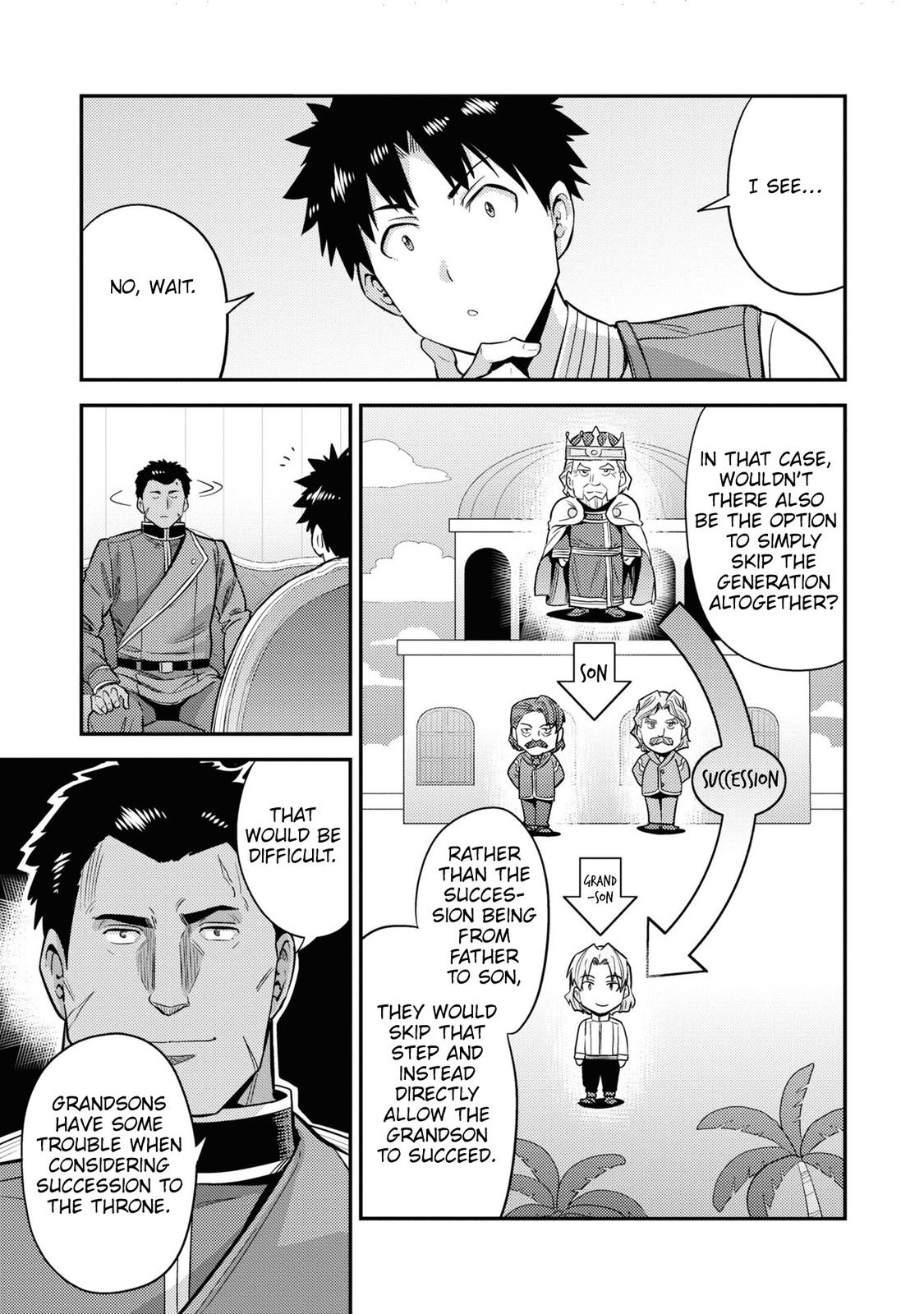 Risou no Himo Seikatsu Chap 51 - Next Chap 52