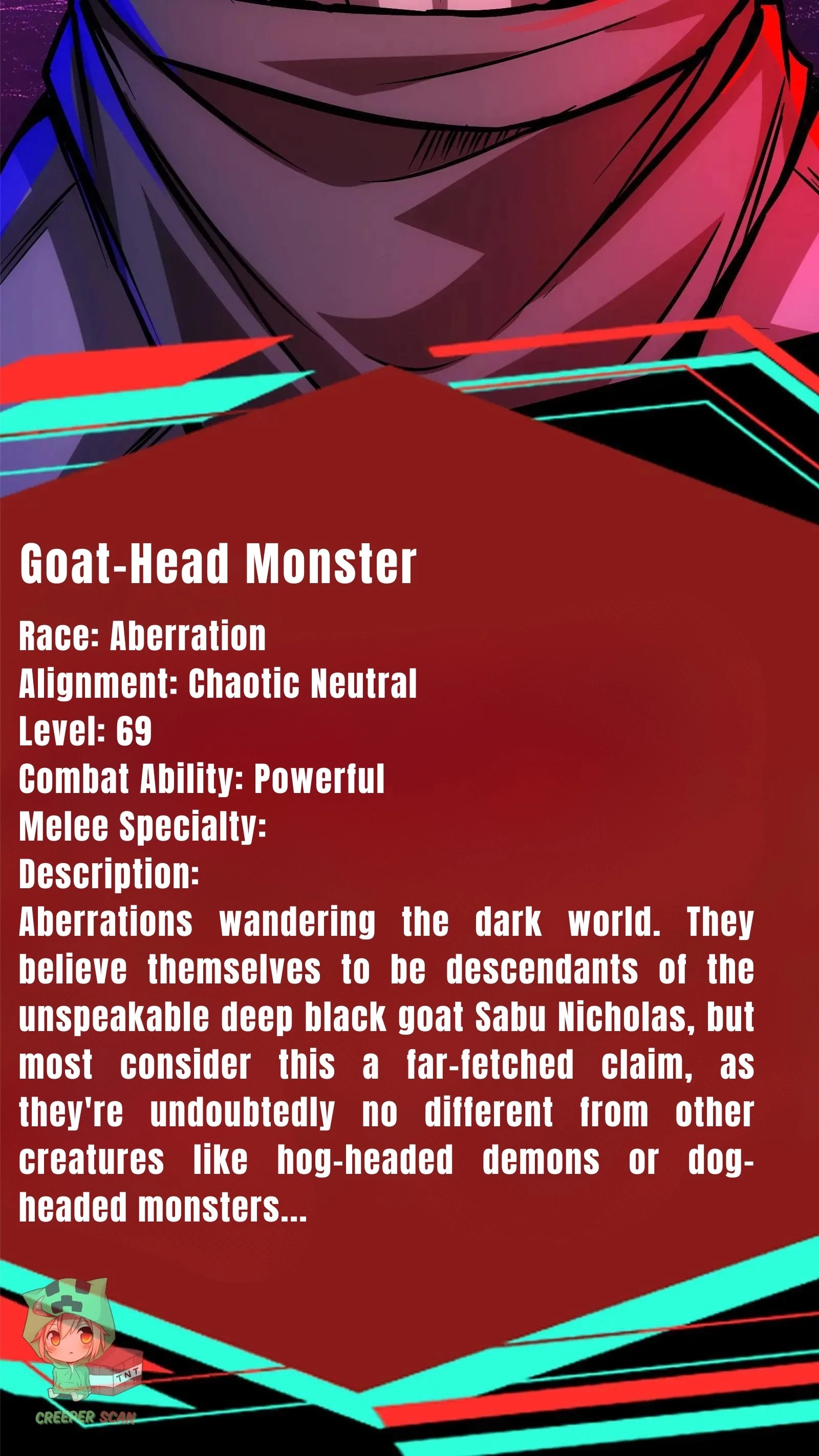 Creepy Pharmacist: All My Patients are Horrific Chap 111 - Next Chap 112