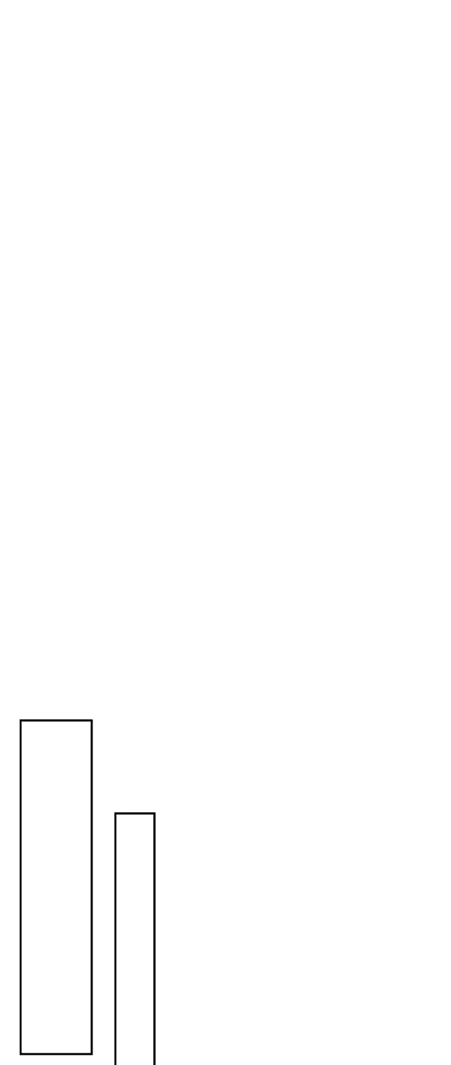 Absolute Reign Chap 9 - Next Chap 10