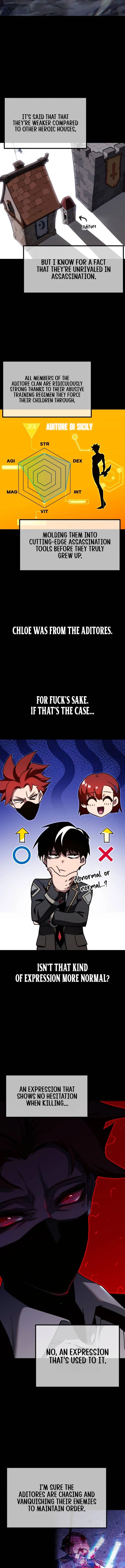 The Academy’s Sashimi Sword Master Chap 11 - Next Chap 12